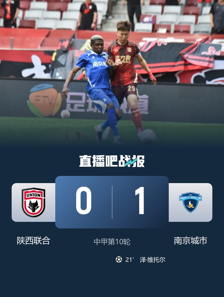 陕西联合0-1南京城市,近7轮仅1胜