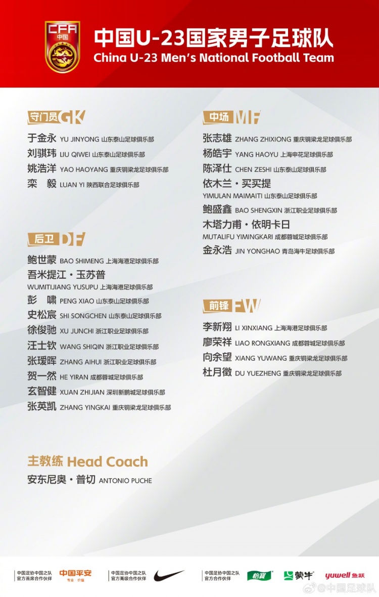 U23国足集训兼顾亚运与奥运,苗润东进视野