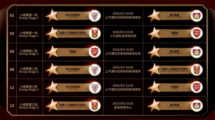 U17国足明日之星杯迎战阿森纳、勒沃库森