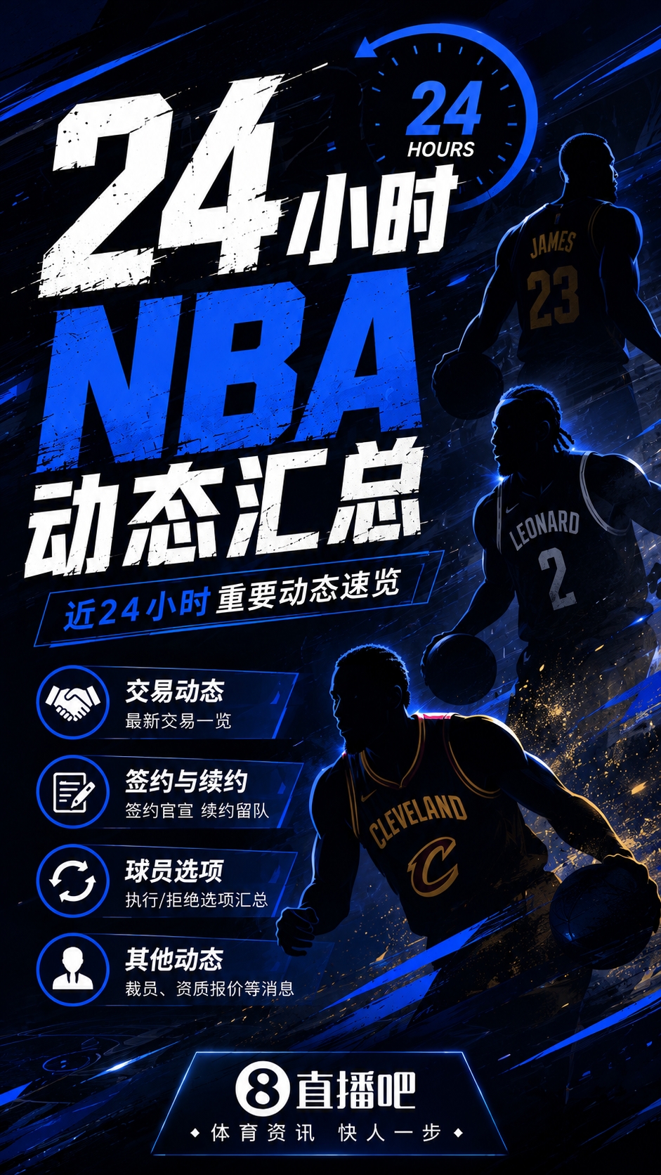 🚨NBA动æ€�汇总:è�«å…°ç‰¹èµ´å¼€æ‹“者 哈登商讨ç»ç