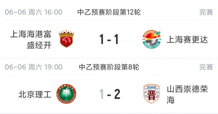 中乙:海港B队11轮不败7分领跑,北京理工补赛失利