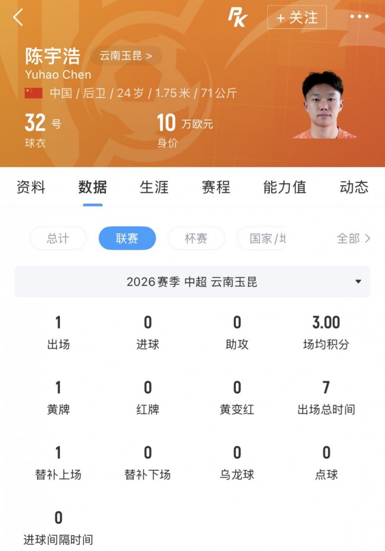 陈宇浩租借深圳青年人,中甲冲超再添助力