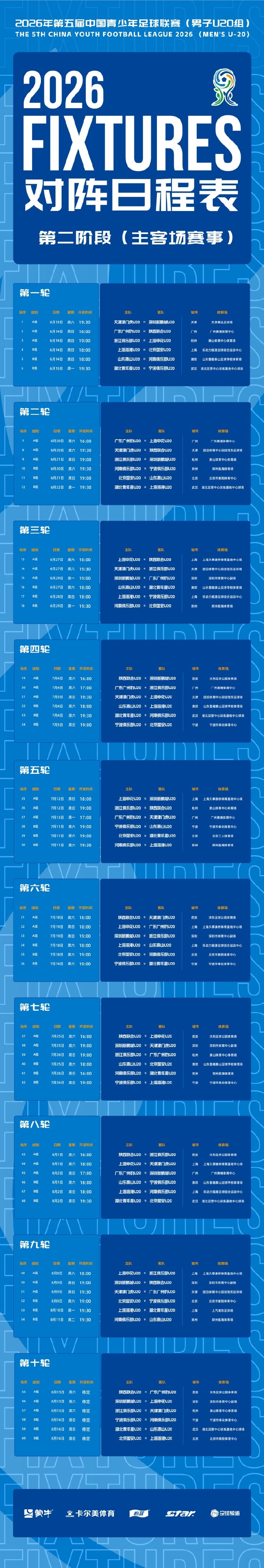 上海海港U20第二阶段赛程揭幕战6月13日开打