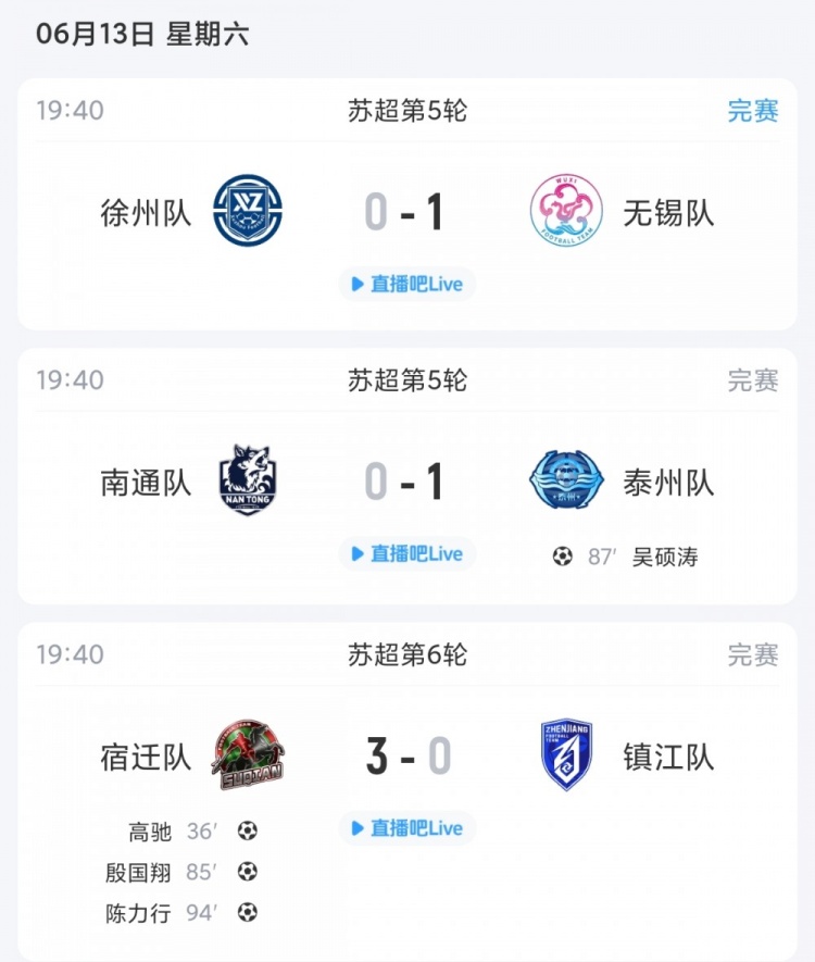 苏超第5-6轮:镇江五连败垫底,泰州绝杀南通