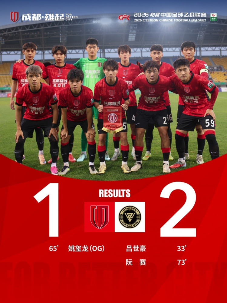 中乙联赛成都蓉城希拉谷1-2不敌温州俱乐部德赛