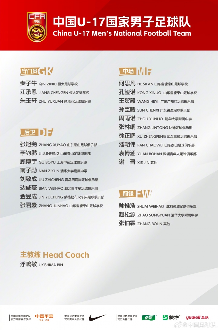 U17国足公布集训名单 备战2026世界杯