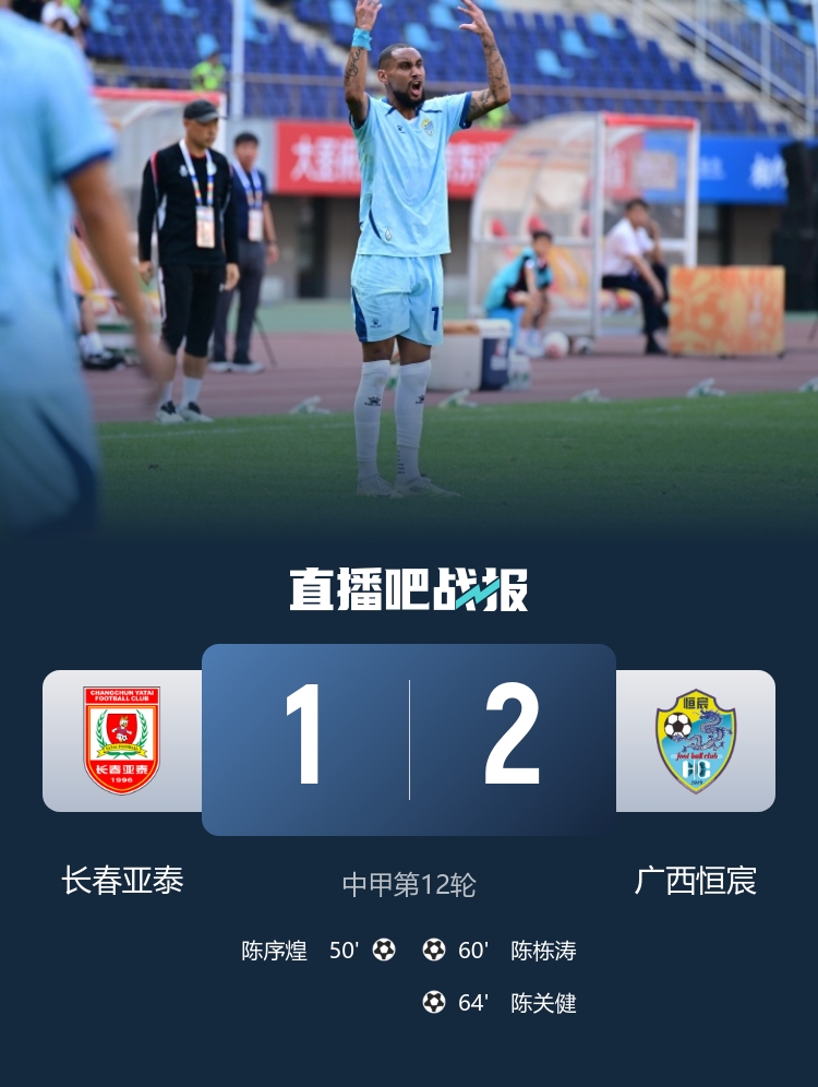 广西恒宸客场2-1逆转长春亚泰,终结四连平