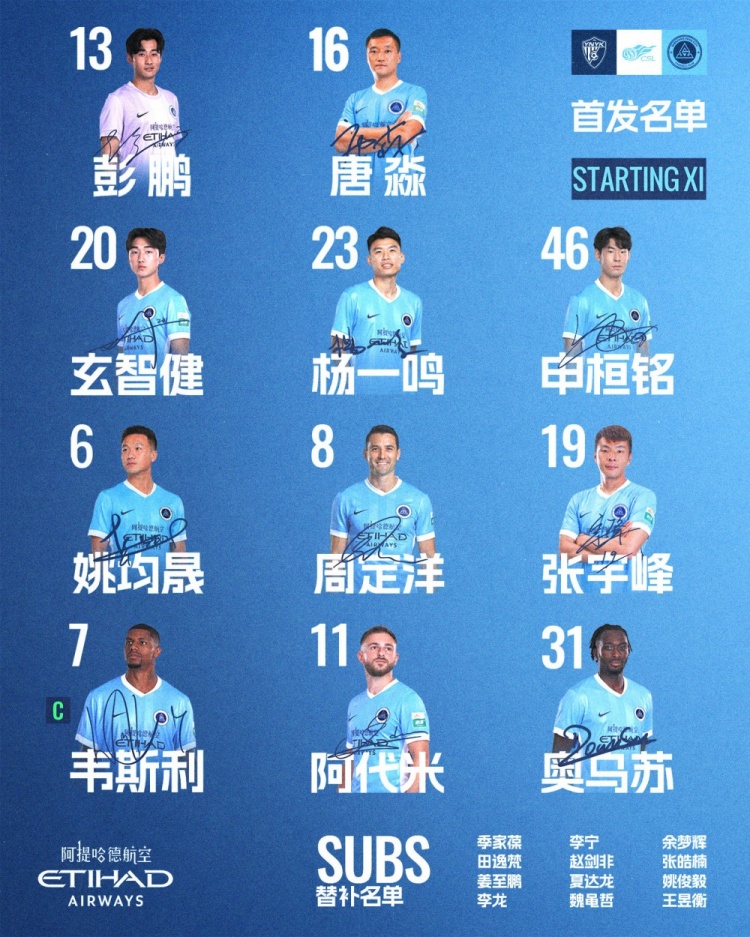 深圳新鹏城客场挑战云南玉昆 首发公布