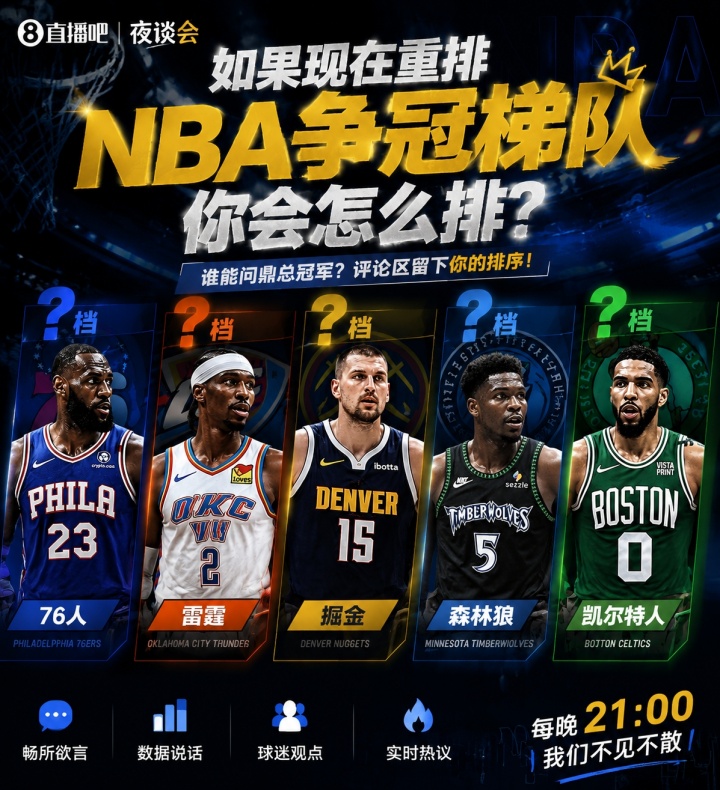 NBA休赛期争冠梯队重排:S档至D档实力分析