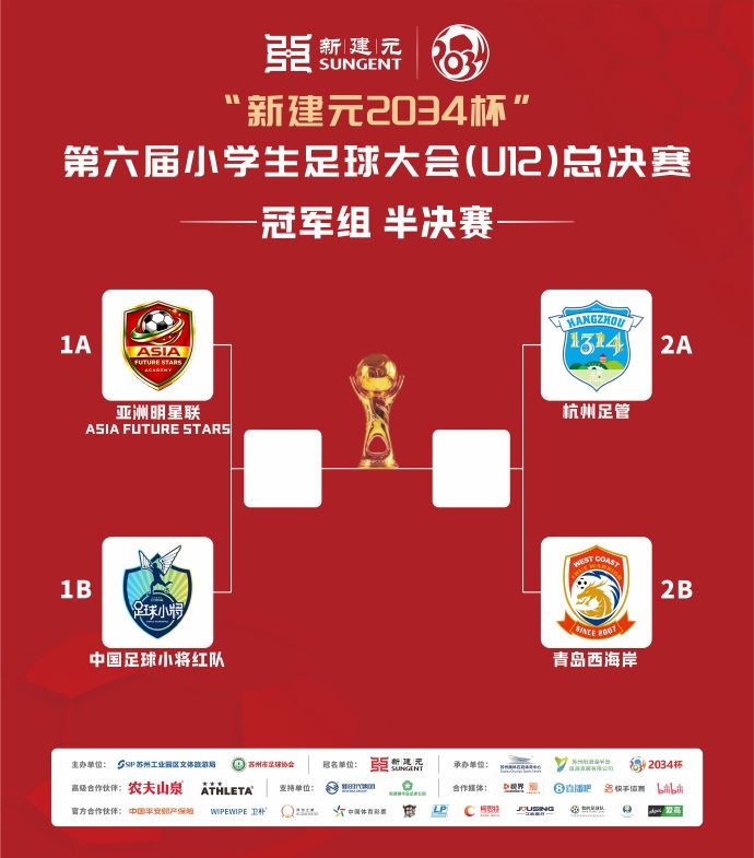 2034杯四强出炉,半决赛对阵揭晓