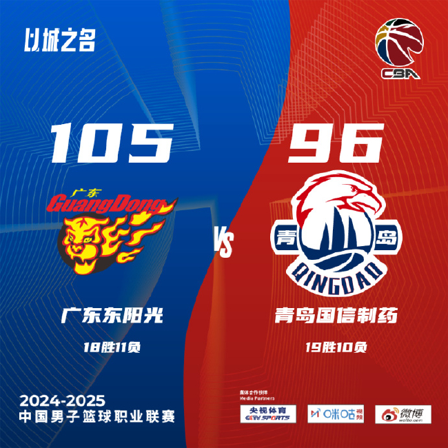 CBA第29轮:广东逆转青岛 上海轻取广州