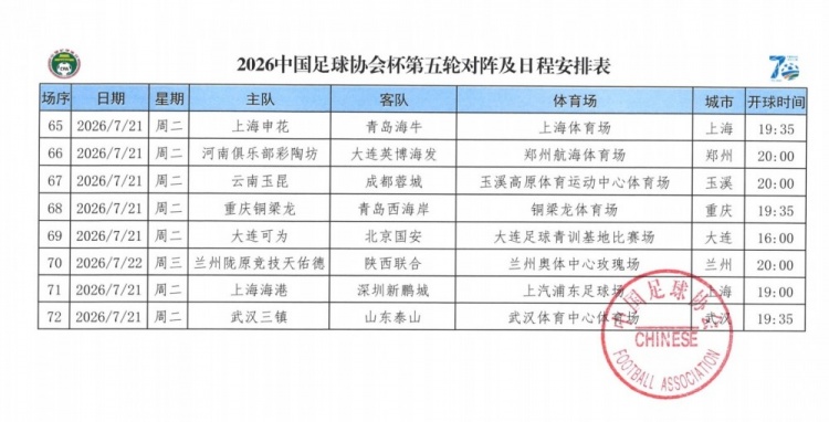 足协杯第五轮:海港7月21日主场迎战深圳新鹏城