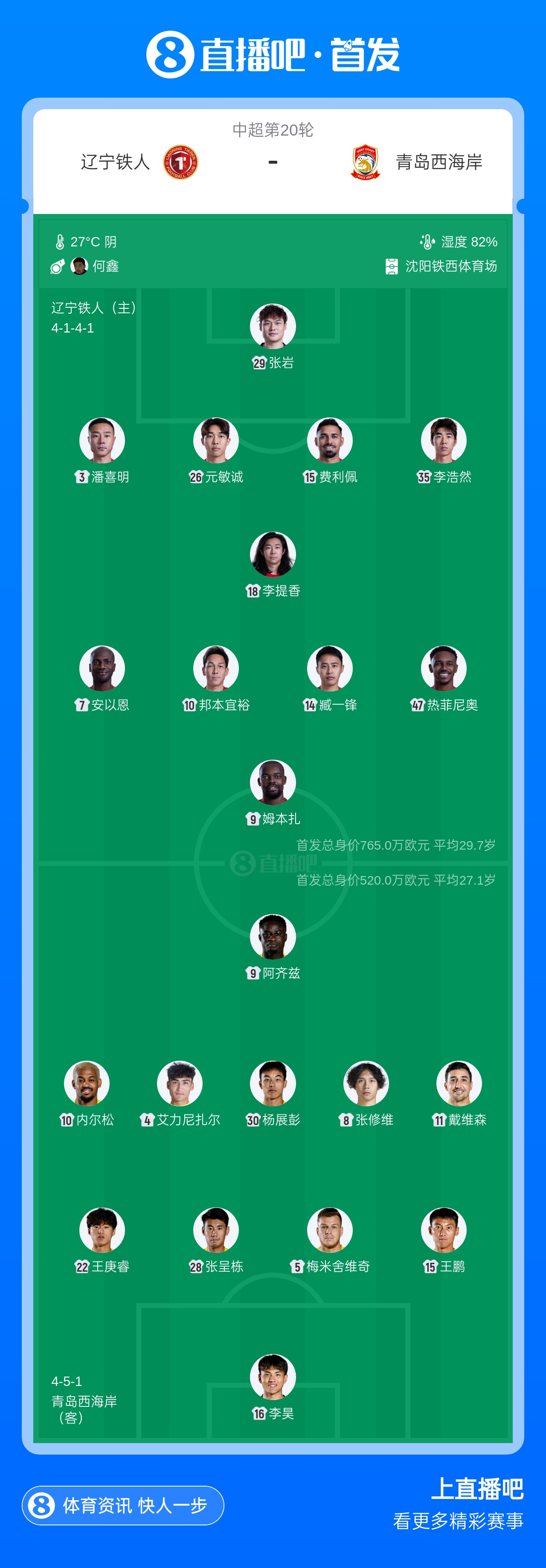 辽宁铁人vs青岛西海岸:四外援对决,姆本扎领衔