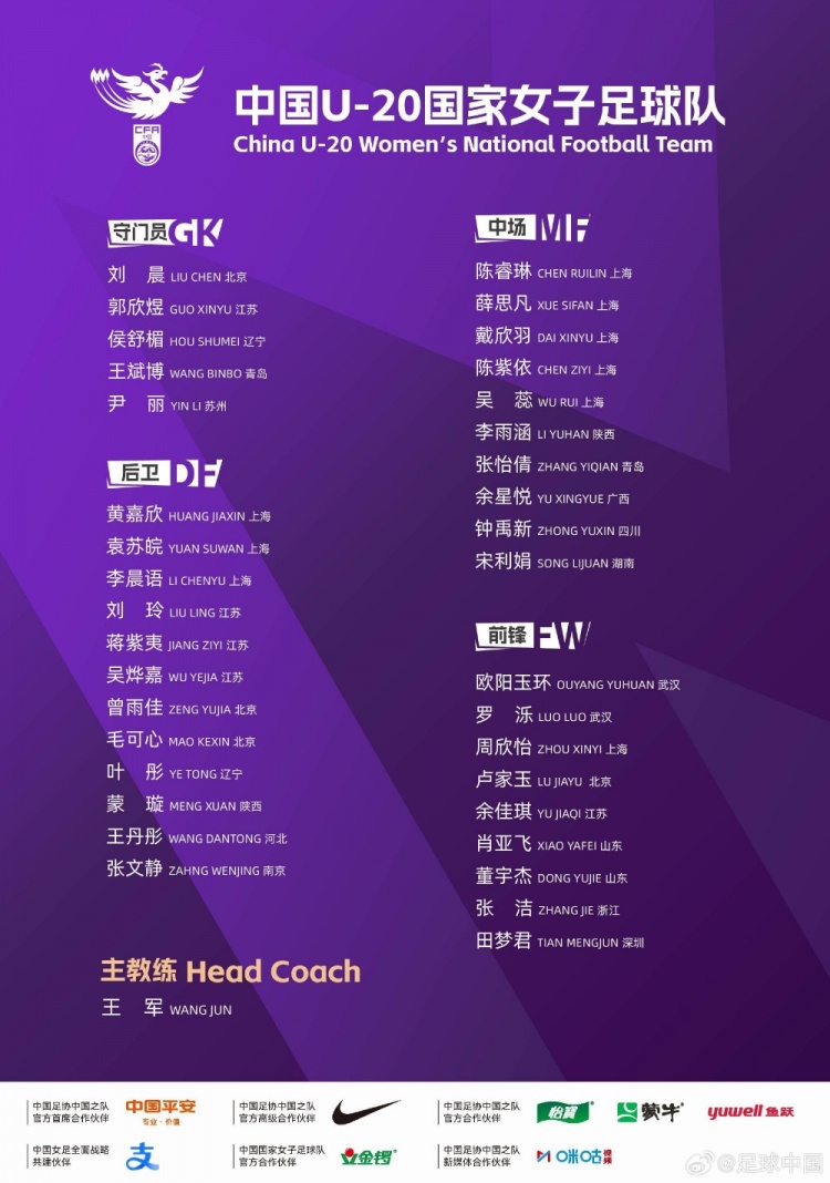 中国U-20女足公布集训名单,剑指2026世界杯