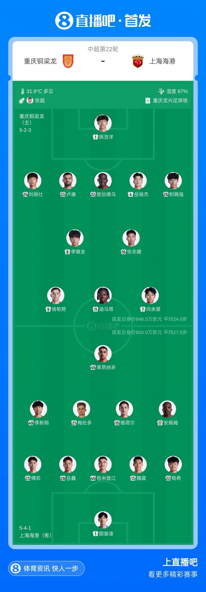 铜梁龙vs海港首发:4外援PK,向余望、李镇全、傅欢先发 武磊替补
