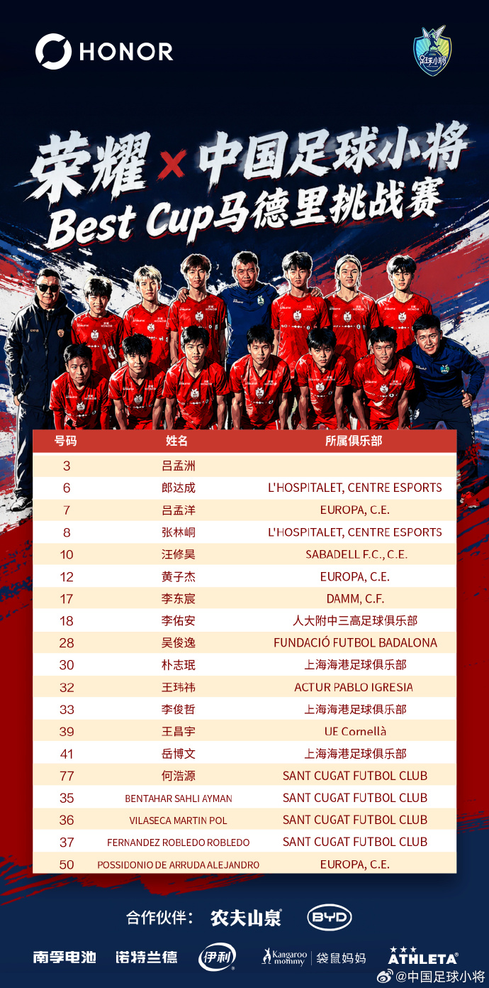 足球小将1-1巴萨,明晨迎战皇马