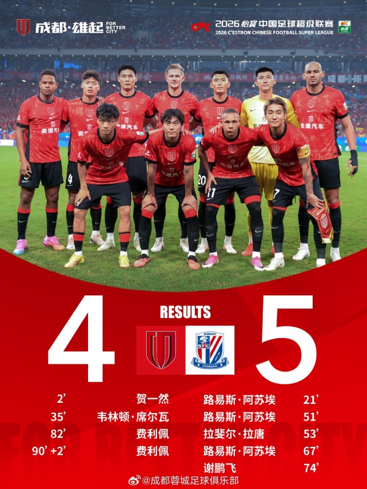 成都蓉城4-5惜败于上海申花
