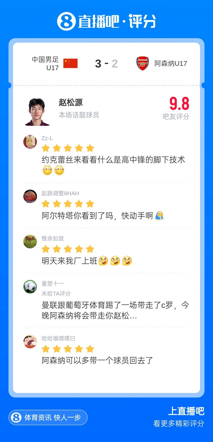 U17读秒绝杀阿森纳 赵松源双响获9.8分