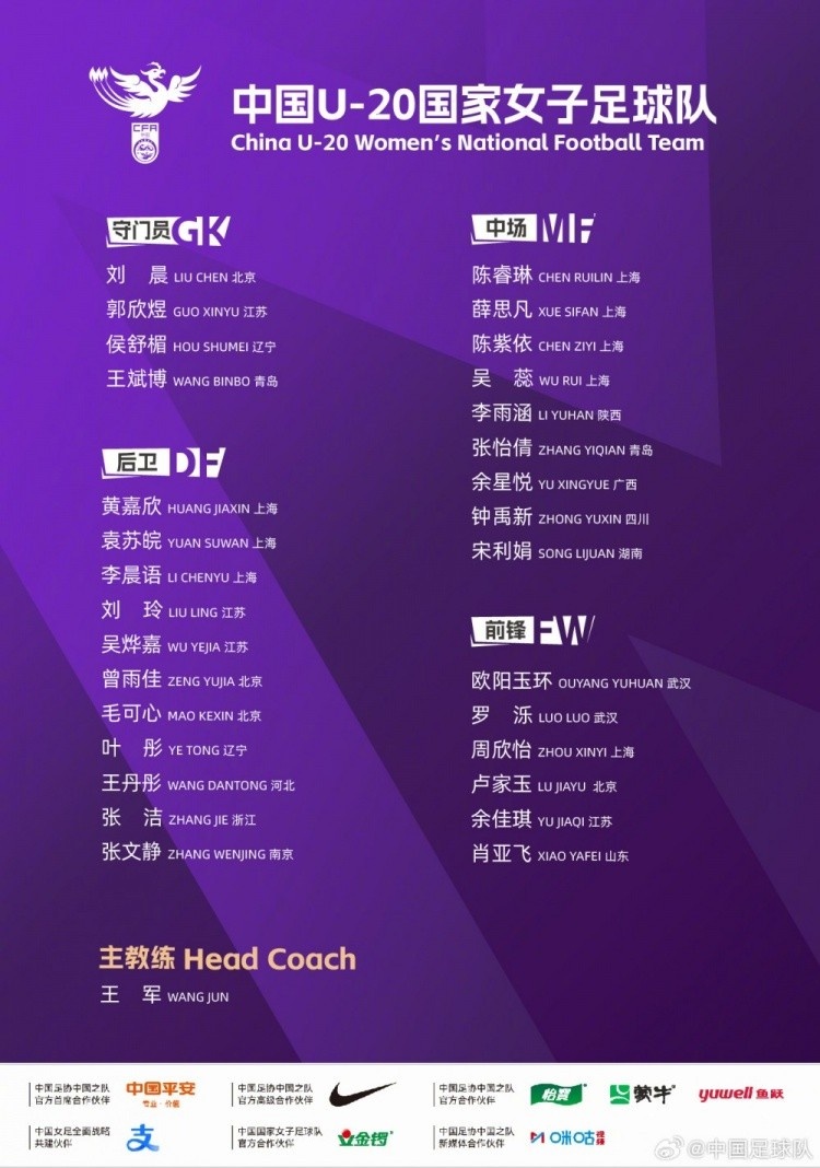 中国U20女足今日下午热身大连足校