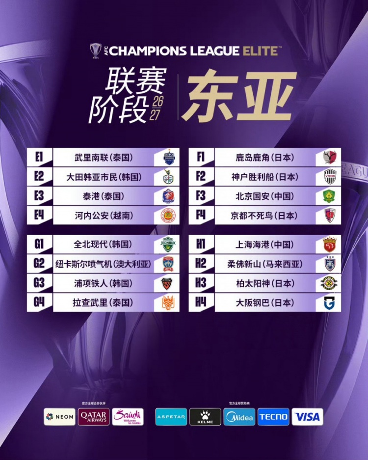 亚冠精英赛抽签揭晓 海港对手确定